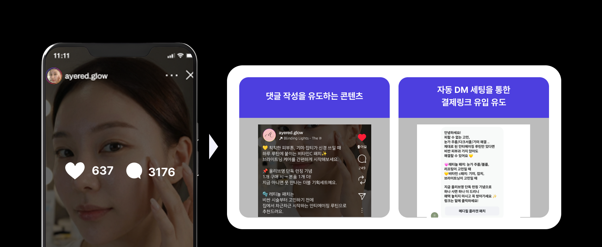 결제퍼널 예시